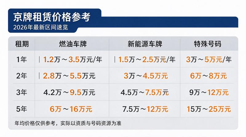 团队晨会