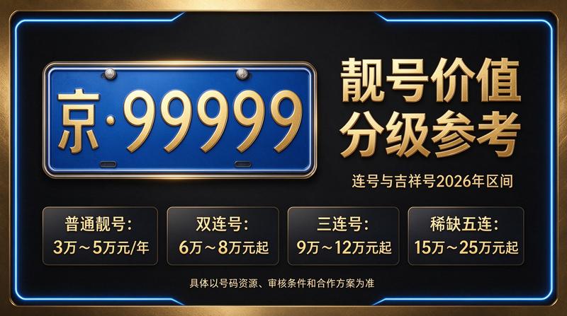 北京小牛京牌办公环境及业务展示
